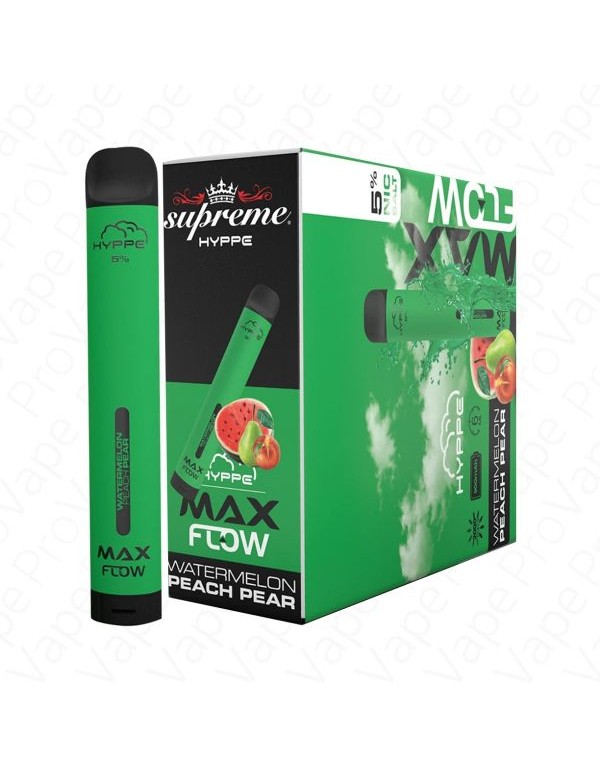 Hyppe Max Flow Disposable Pod Device